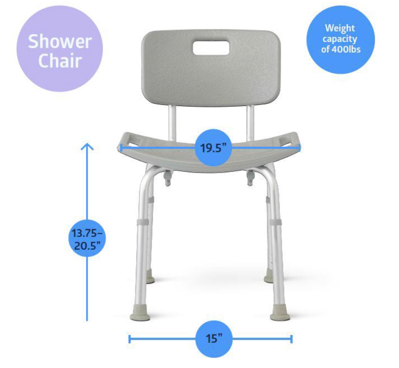 Bathe Safe and Easy Kits for Caregivers with Shower Chair - Image 2